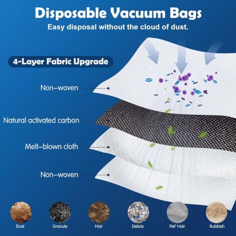 Accessoires De Rechange Premium Pour ECOVACS DEEBOT T30 PRO OMNI / T30 OMNI / T30S PRO / T30S Combo / T30C Pro Omni – Kit Complet : 1 Brosse Principale, 4 Filtres HEPA, 6 Brosses Latérales, 6 Serpillières Lavables