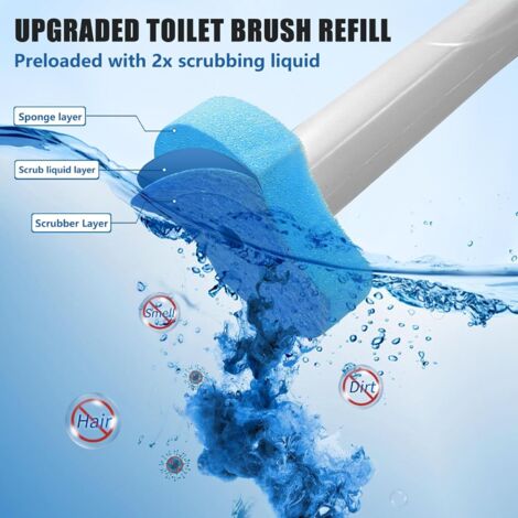 Brosse Nettoyante Détachable Pour Biberons Et Tétines Avec Têtes De Rechange