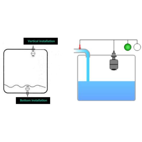 Interrupteur à Flotteur En Acier Inoxydable, Tête ... - Grandado