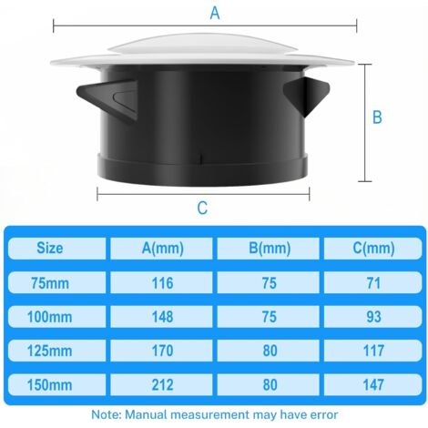 Grille De Ventilation Murale ABS Réglable - Pour Améliorer L'aération Intérieure - Neuf