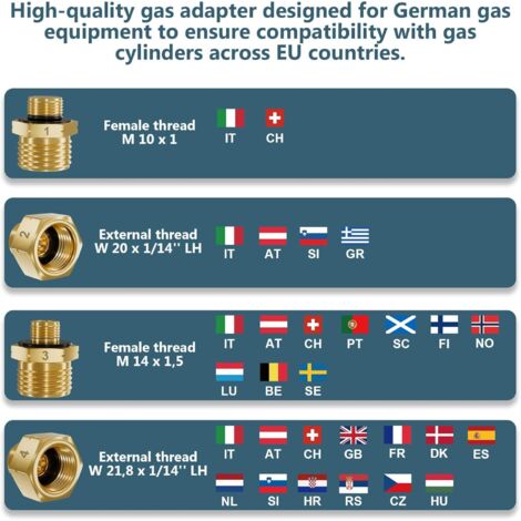DACKZZM Pack De 4 Adaptateurs Bouteille Gaz Europe En Laiton - Adaptateur Camping Gaz Pour Régulateur Et Bouteilles Étrangères