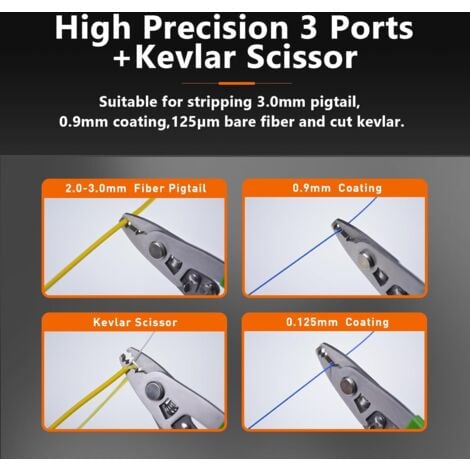 Elfcam - 4-in-1 Glasfaser-Abisolierer mit Kevlar-Schere, FTTH Profiwerkzeug für Techniker