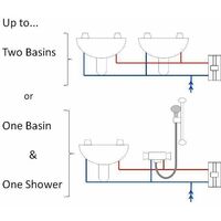 Redring Powerstream 9.5kW Instantaneous Water Heater - White