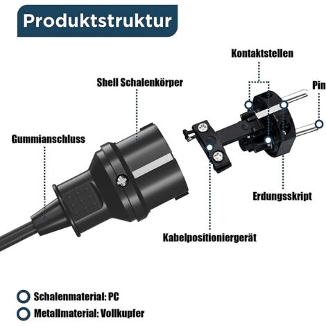 6x Netzstecker 250V 16A für Kabel 6-16mm SEBS IP44