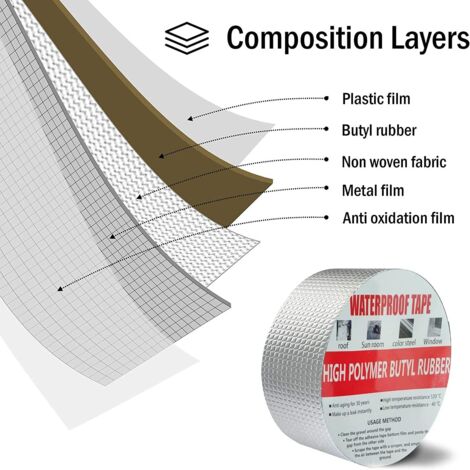 KILMAT Isolation Auto Adhésive 2mm - 0,95m² En Butyle/aluminium - Isolation Phonique Et Thermique Pour Voiture