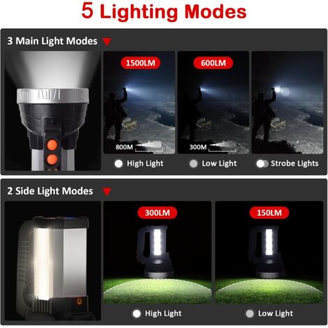 Shen - lampe de poche de grande puissance à lumière Led, torche tactique Rechargeable par USB, L2 P70