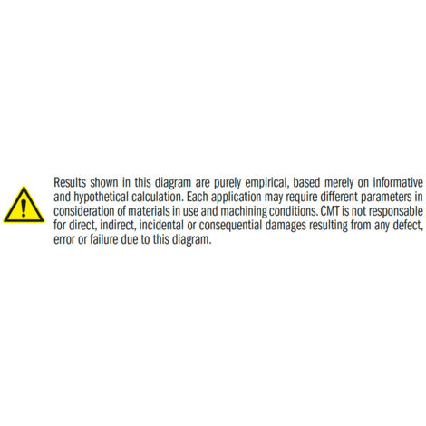 143.181.61 FRESA ELICOIDALE Z3 (13DP+HW) S=20x50 D=18x30x87 DX (1/4)