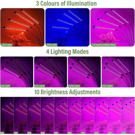 Wachstumslichter Für Zimmerpflanzen, 80 LEDs, 4-ar Produktbild-Vorschau 4