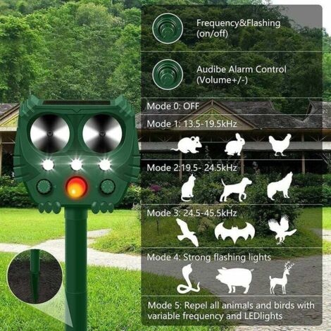 Lemebo Repellente Gatti Ultrasuoni Solar Powered Animale Scarer Repeller Esterno Dissuasori Impermeabile Ad Energia