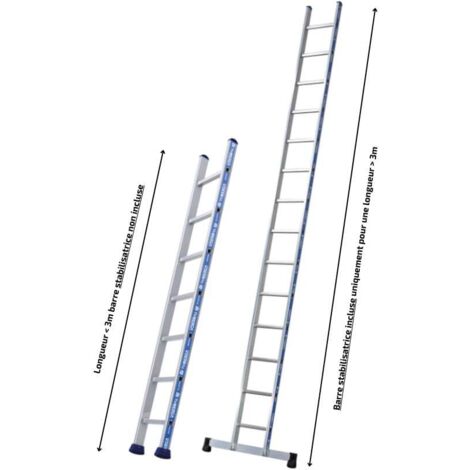 Tubesca Comabi – Échelle simple aluminium renforcée 1,85m – Charge maximale 150kg – Conforme normes EN 131 – Pour chantiers intensifs