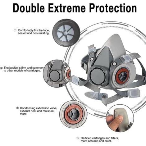Masque Protection Nucleaire Au Meilleur Prix | Leroy Merlin
