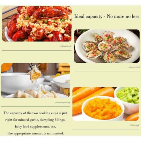 Mini-hachoir électrique : Les Meilleurs De 2021 Sont Sur