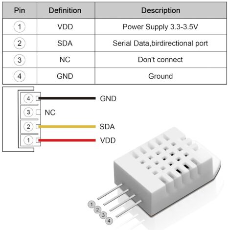 SHT31 SHT31-D CAPTEUR de temperature et d'humidite Module meteorologique du3973 EUR 6,10