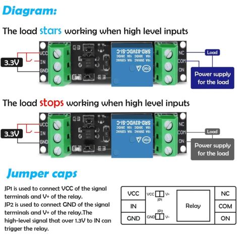 Module optocoupleur de relais 3 V 1 canal, déclencheur de haut niveau d ...
