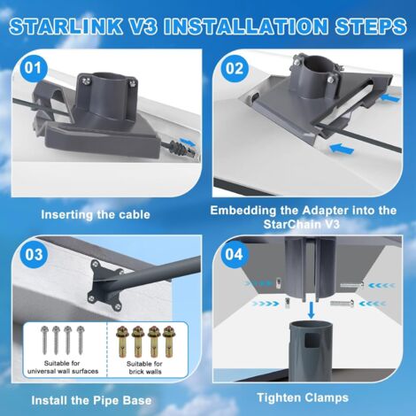 Support Mural Réglable Starlink Gen 3 - Fixation 360° Avec Adaptateur, Kit Montage Antenne Satellite