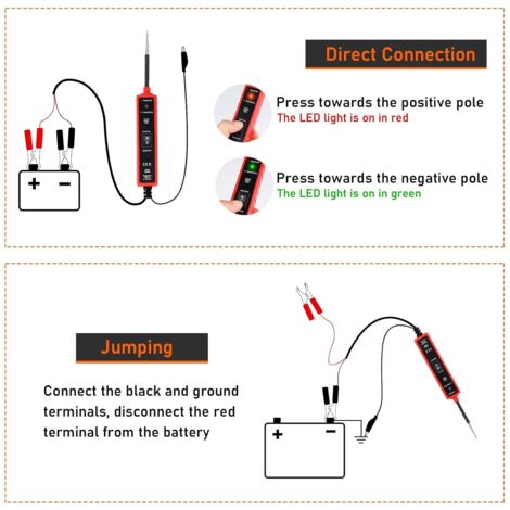 Testeur De Circuit 2024, Testeur De Circuit électrique Automobile Avec Lumière LED D'affichage De Tension, Kit De Sonde De Circuit D'alimentation De Voiture Pour 3,5-36 V