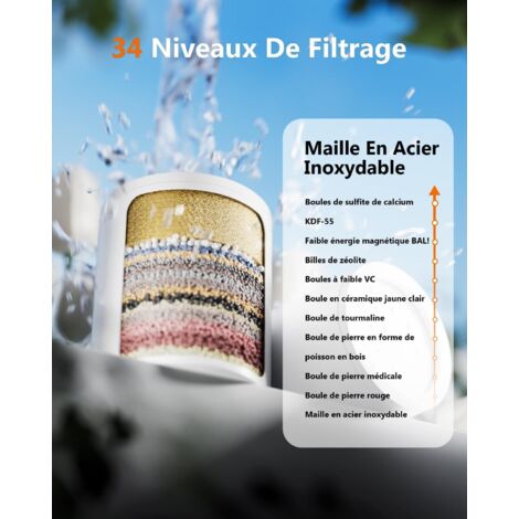Stabilisateur De Mtaux Et De Calcairenull