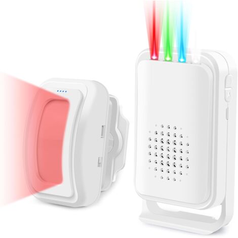 Wireless Motion Sensor Door Chime, Motion Sensor Alarm, Ring Door Alarm Sensor, Ring Motion Sensor for Indoor Home Business Store Office School 17Ringtone 4LED Indicator Vibration,1Receiver 1Sensor (1/5)