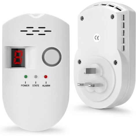 Natural Gas Detector, Plug-in Propane Natural Gas Leak Detector for