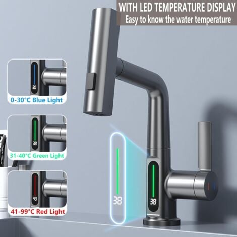 Waterfall Kitchen Faucet with Sprayer Brushed Nickel Stainless Steel Pull Down Kitchen Faucet Rotatable Farmhouse Commercial Bar Faucet, Gray