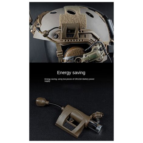 Torcia LED Ricaricabile Con Clip Per Casco - 4 Modalità Zoom Telescopico - Impermeabile Per Campeggio, Ciclismo E Speleologia