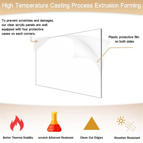 2 Fogli In Plexiglass Trasparente A3 - 42x29 Cm Spessore 2 Mm Per Fai Da Te E Decorazioni - Foto 10