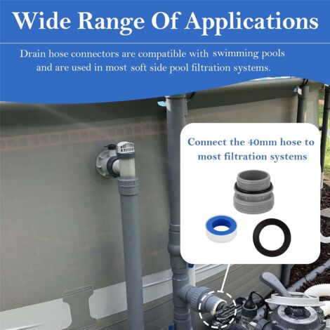 Raccordi Adattatori Tubi Flessibili - Hydraulics Srl