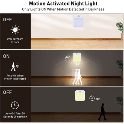 EMOS Luce Notturna LED A Spina Con Sensore Di Movimento E Timer – Dimmerabile, Bianco Caldo - 4