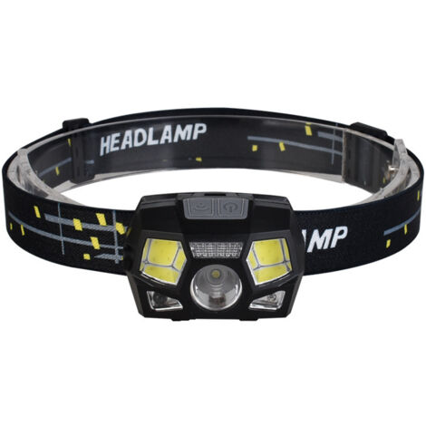 GROOFOO Lampe Frontale LED,Rechargeable USB Phare LED Puissante avec 5 Modes d’éclairage,Détecteur de Mouvement,Torche Frontale Super Lumineuse pour êche,Camping,Randonnée,Cyclisme,Lecture [Classe éne (1/5)