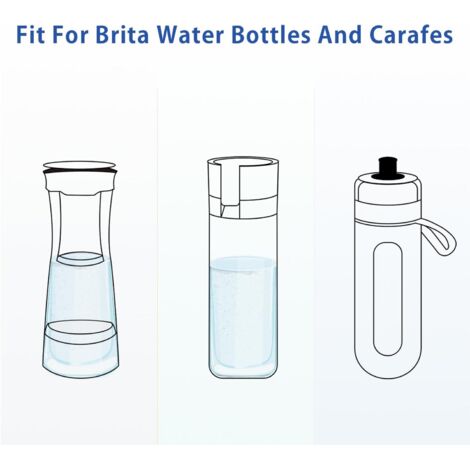 Lot de 8 Filtres à Eau pour Bouteilles Filtrantes Compatible avec Fill