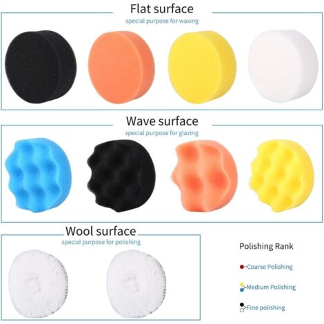 Kit D'éponges De Polissage Pour Lustreuse Güde G58176 - 240V - Neuf Avec Accessoires