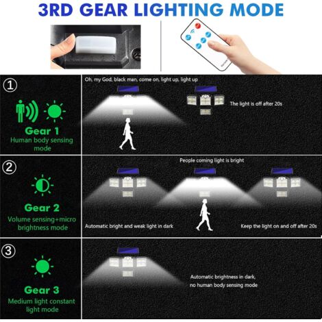 Doppio Pressacavo Solare Con Cavo Da 2m E Piastra Impermeabile IP68: Staffa Per Ingresso Cavi Fotovoltaici Per Camper, Barche E Tetti