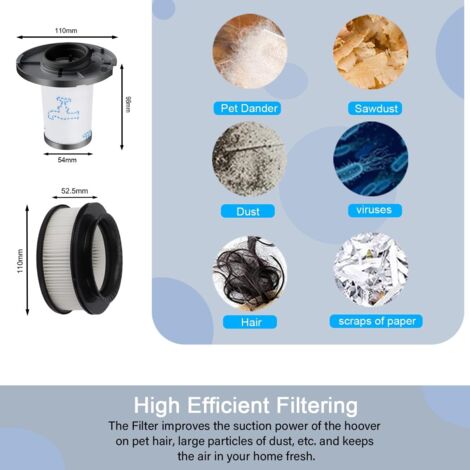 Filter für Rowenta X-Force Flex 11.60 RH98xx Staubsauger Ersatzteile