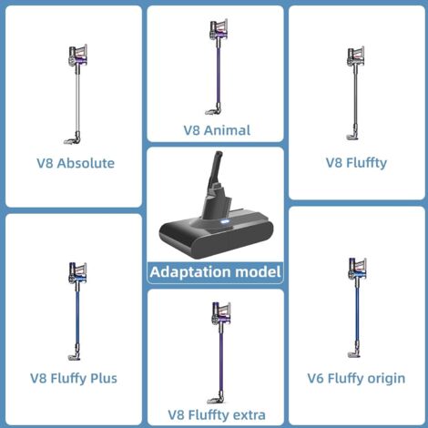 Batería V8 de 4000 mAh para aspiradora de mano Dyson V8 SV10 Li-ION ...