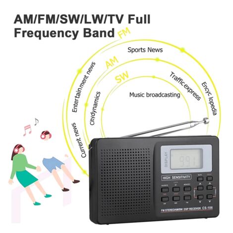 Radio-réveil Portable Grundig G8 Traveler II – AM/FM/LW/SW, ATS, Eton