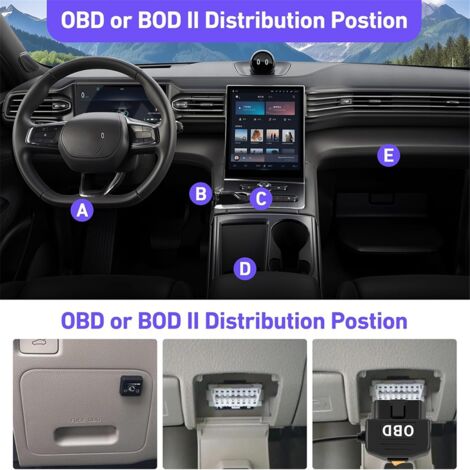 Cavo OBD A Type-C Per Dashcam - 12V-24V A 5V/3A, Con Pulsante ACC/monitoraggio 24h, Protezione Batteria