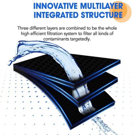 Filtre à Eau DA29-00020B Pour Réfrigérateur Samsung - 2 Pièces - 3 Couches De Filtration - Compatible Plusieurs Modèles
