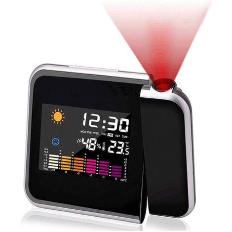 GOLOZA Projektionswecker Nachttisch, Digitaluhr Mit 180° Projektor, 3