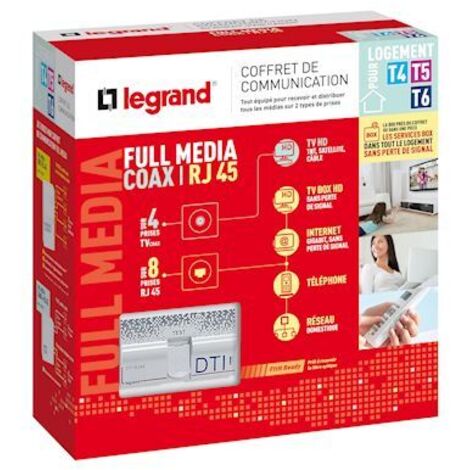 Coffret de communication – Full media coaxial et RJ45 pour T4 à T6 – Connectique haut débit – Legrand