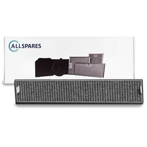 Filtro a carbone AllSpares per cappe aspiranti adatto a Miele DKF13-P (115x477x30mm) (1/5)