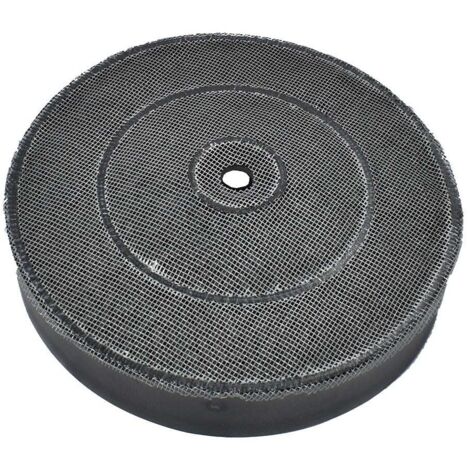 Novy 605014 563-8015 Vetfilter Afzuigkap