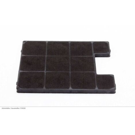 SKU de AMAZON (1/5)