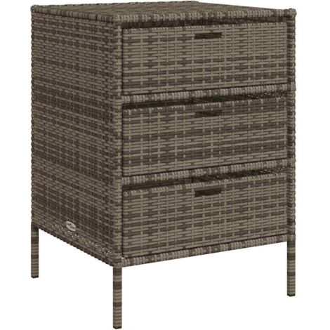 vidaXL Armadietto Portaoggetti Giardino Grigio 55x59x80cm Polyrattan