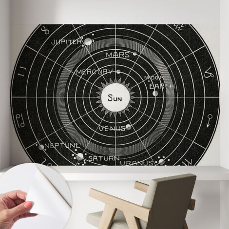 Carta da parati autoadesiva - Fotomurale adesivo - soggiorno moderno - resistente - Diagramma cosmico 104x70 cm (1/5)