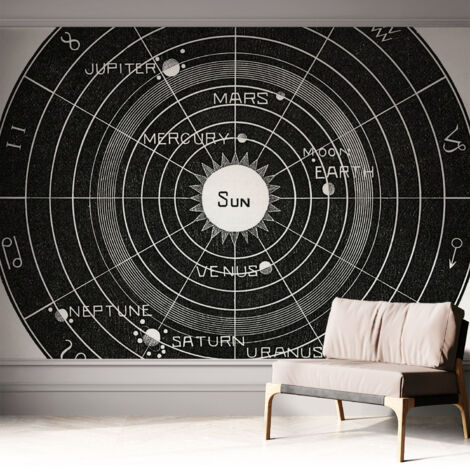 Carta da parati adesiva - lavabile - decorazione murale - per cucina - pellicola decorativa Diagramma cosmico 312x219 cm (1/5)