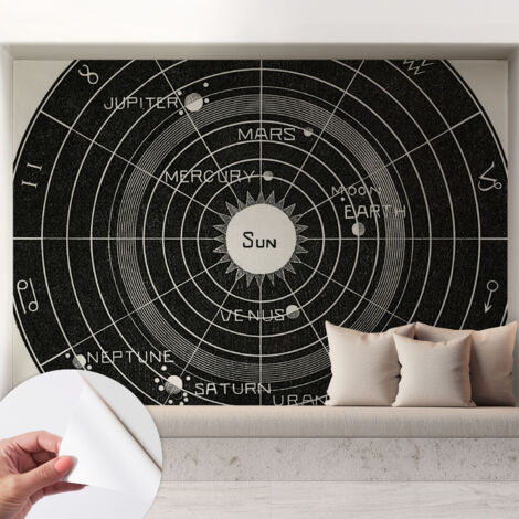 Carta da parati adesiva - lavabile - decorazione murale - per cucina - pellicola decorativa Diagramma cosmico 208x146 cm (1/5)
