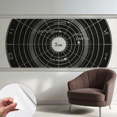 Carta da parati autoadesiva - Fotomurale adesivo - soggiorno moderno - resistente - Diagramma cosmico 250x104 cm (1/5)