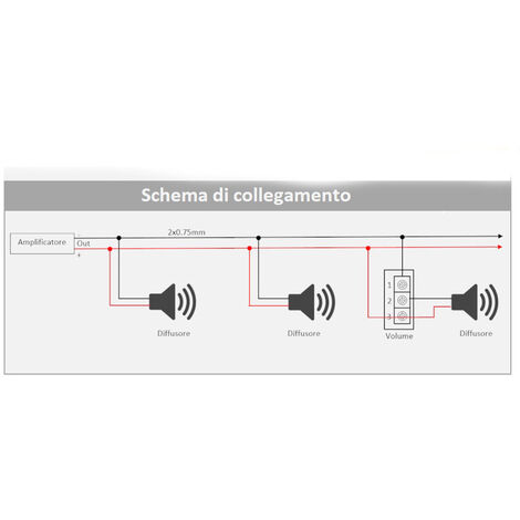Placca Idrobox 3 Posti Compatibile Con Living Light International IP55