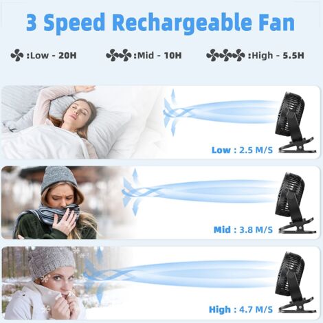 Telgoner Mini-USB-ventilator, Stille Clip, Tafelventilator Met Oplaadbare Batterij 3 Snelheden 360 Draaibare Instelbare Snelheden Voor Slaapkamer Kantoor Kinderwagen En Camping