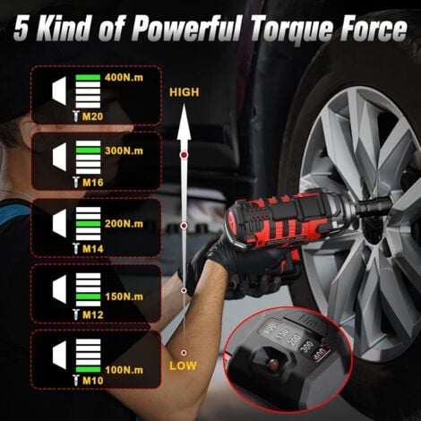 TEENO - Clé à Chocs Sans Fil Brushless - 320Nm Boulonneuse A Choc - 2 Batterie 3.0Ah - 29